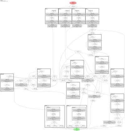 iconvsr_x4 architecture thumbnail