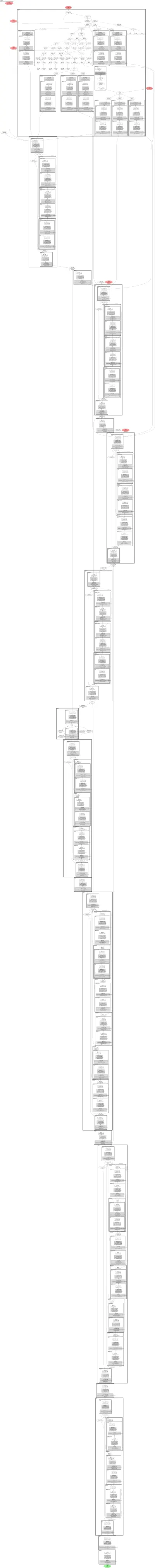 yolov8x-obb architecture thumbnail