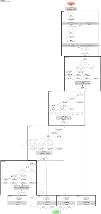 MetNet architecture thumbnail