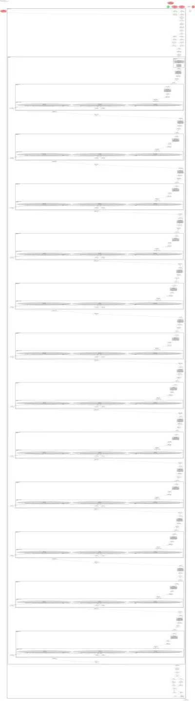 espnet_dprnn_separator architecture thumbnail
