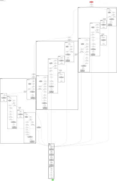 stylegan2_ada_generator architecture thumbnail