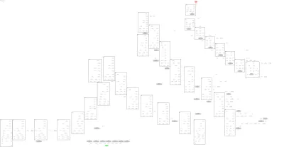 norse_convnet4 architecture thumbnail