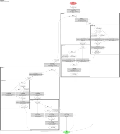 spade_generator architecture thumbnail