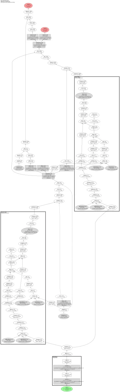 ppdet_sparse_rcnn architecture thumbnail