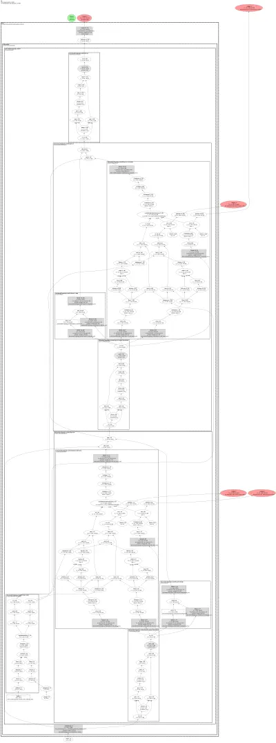 cohere2_vision:image-text-to-text architecture thumbnail