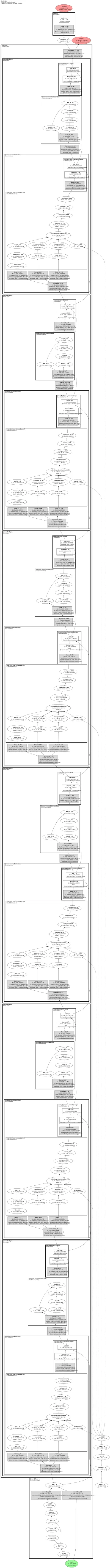 ESM-2 small HF architecture architecture thumbnail