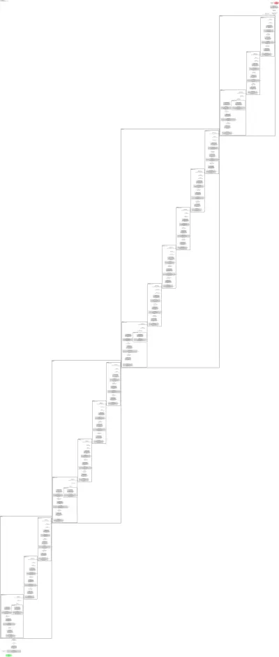 quantized_resnet50 architecture thumbnail