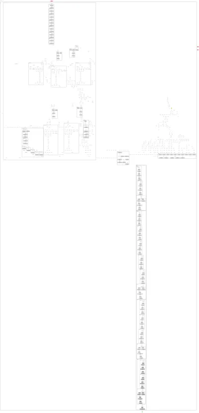 mmdet_scnet architecture thumbnail