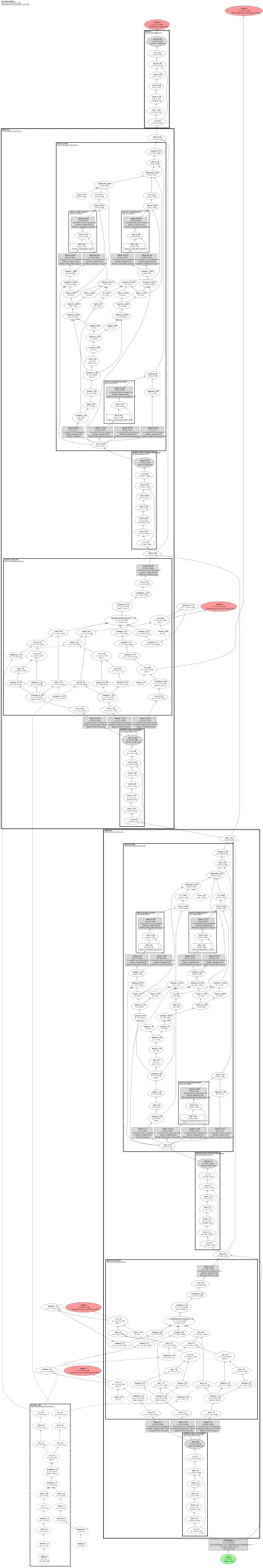 qwen2_moe_hf architecture thumbnail