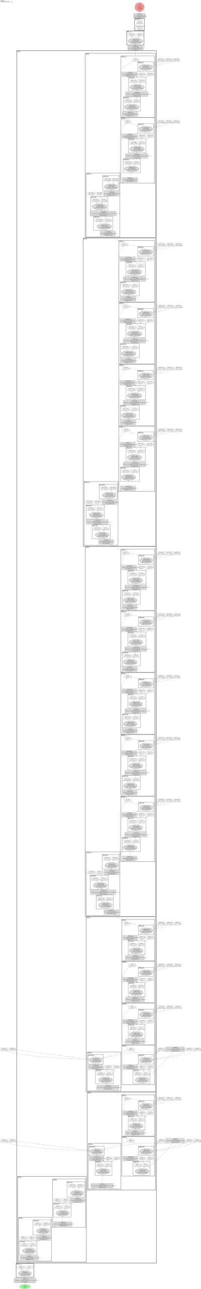 efficientnet_em architecture thumbnail