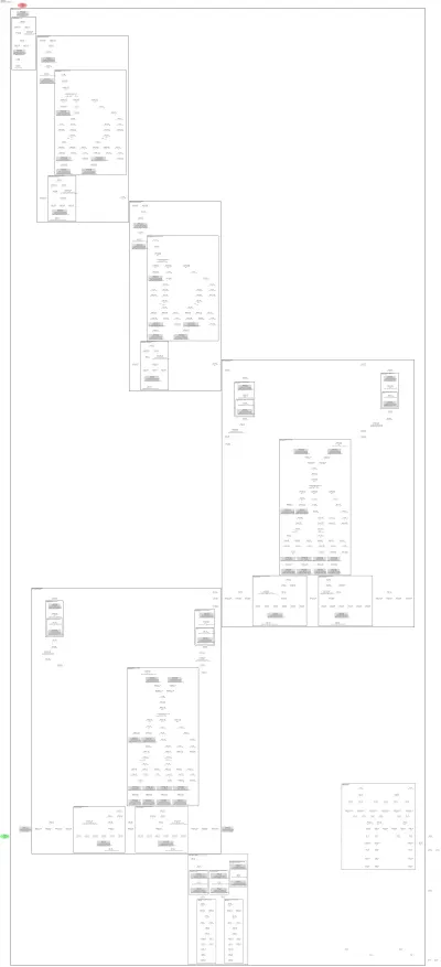 flux_kontext_transformer architecture thumbnail