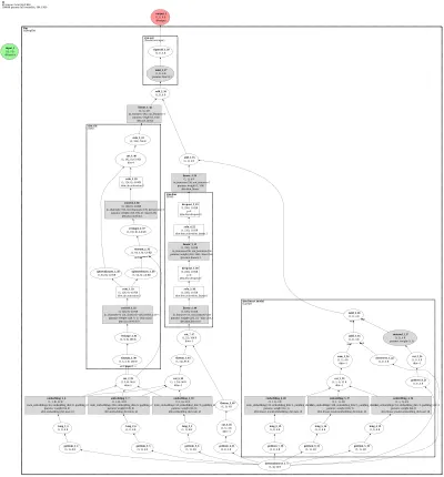 xdeepfm architecture thumbnail