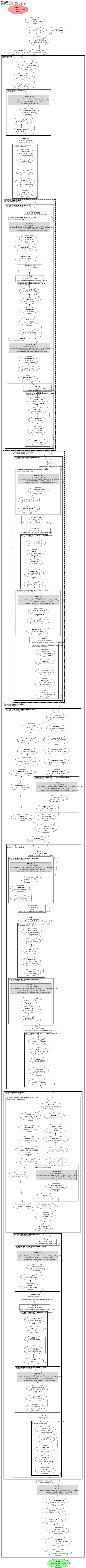 AutoencoderKLLTX2Video architecture thumbnail