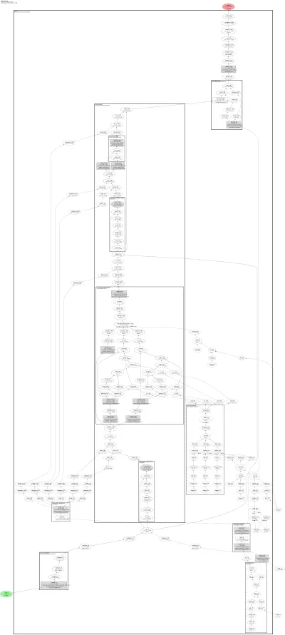 ErnieImageTransformer2DModel architecture thumbnail