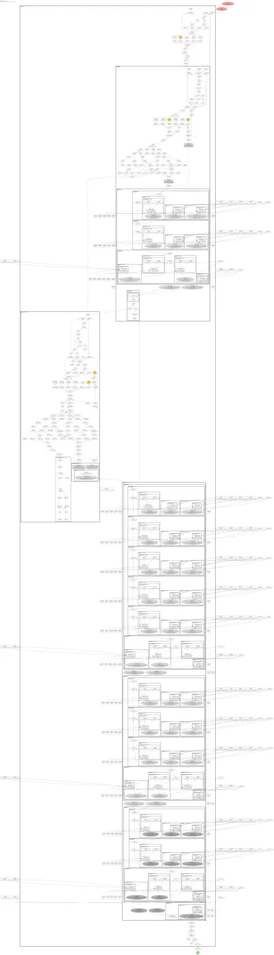 d2_coco_detection__faster_rcnn_R_50_C4_3x architecture thumbnail
