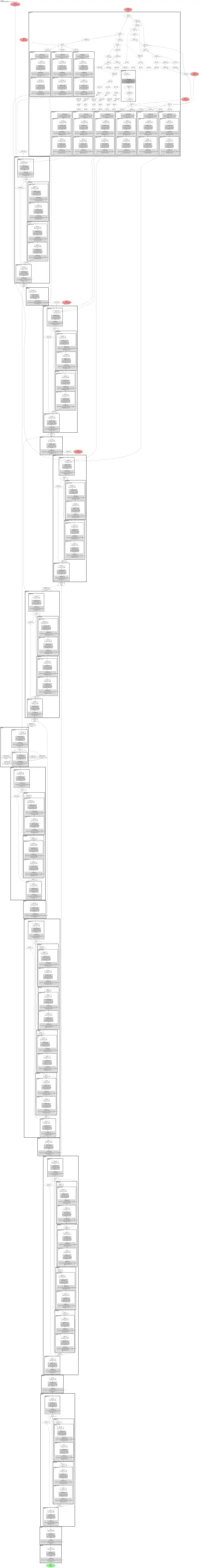 yolov8m-pose architecture thumbnail