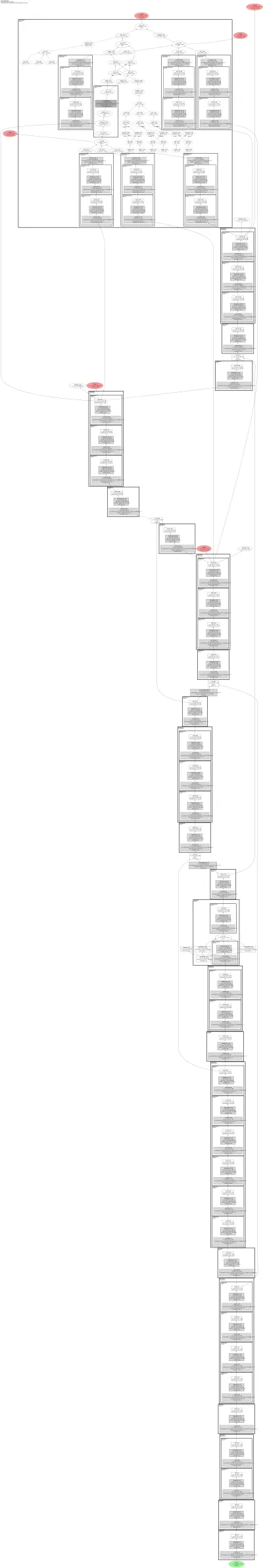 yolov6s architecture thumbnail