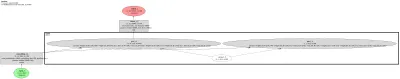 GRU-LM architecture thumbnail
