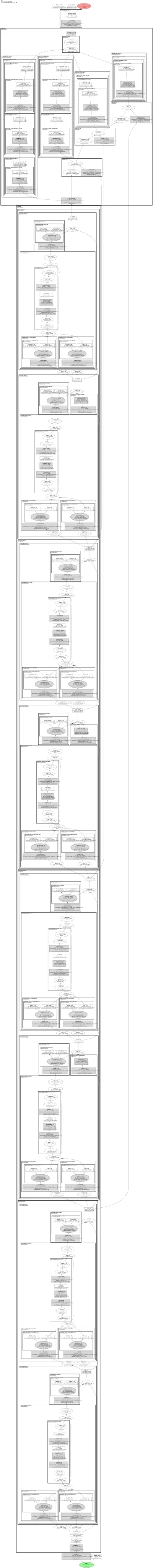 smp_FPN_timm-skresnet18 architecture thumbnail