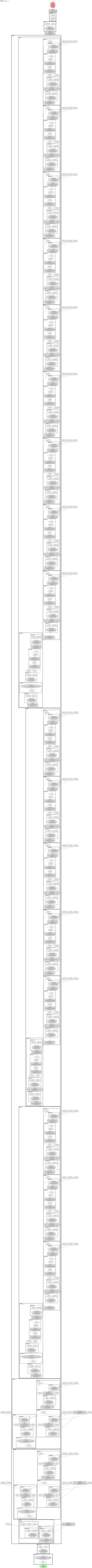tf_efficientnetv2_b2 architecture thumbnail