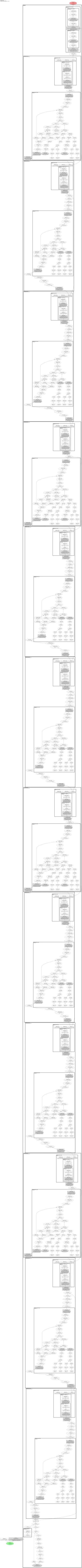 mmpretrain:sam architecture thumbnail