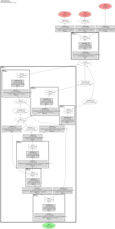 mmocr_textdet_panet architecture thumbnail