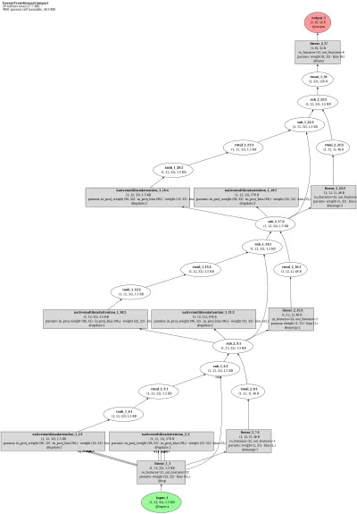 EnergyTransformer architecture thumbnail