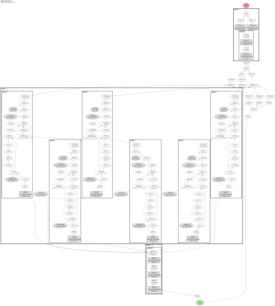 panohead_triplane_generator architecture thumbnail