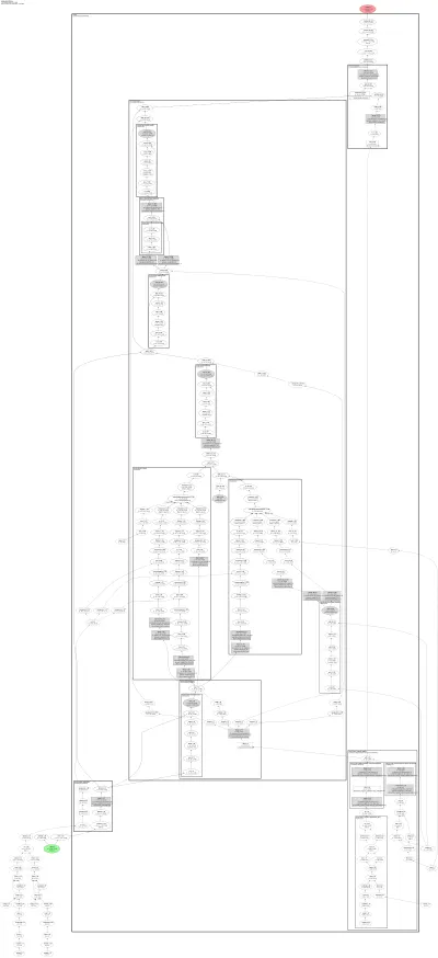 LuminaNextDiT2DModel architecture thumbnail