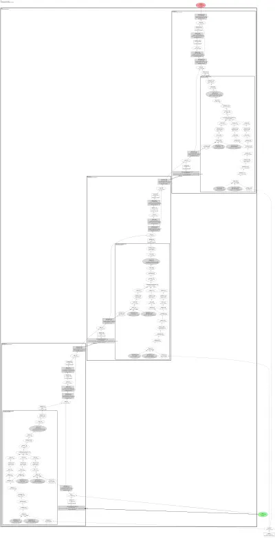 perceiver_ar_policy_core architecture thumbnail