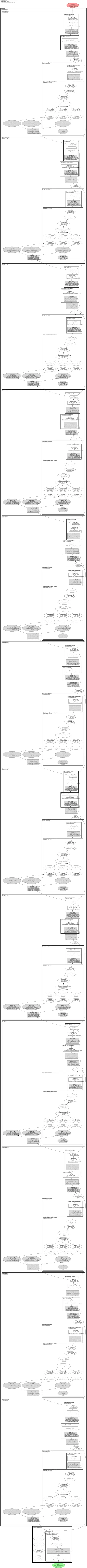 videomae:base-masked-video-modeling architecture thumbnail