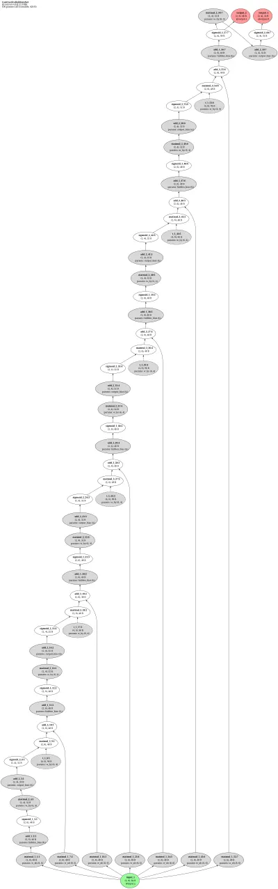Contrastive Hebbian Learning network architecture thumbnail