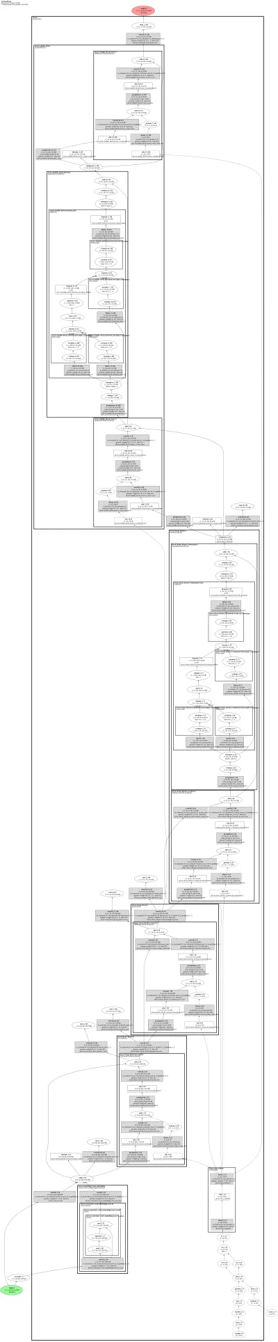 monai.ControlNet architecture thumbnail