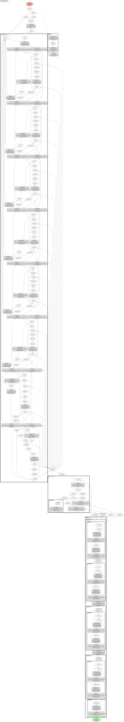 mmocr_textrecog_robustscanner_resnet31_5e_st_sub_mj_sub_sa_real architecture thumbnail