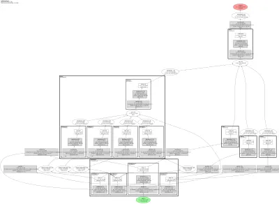 paddleseg_pspnet architecture thumbnail