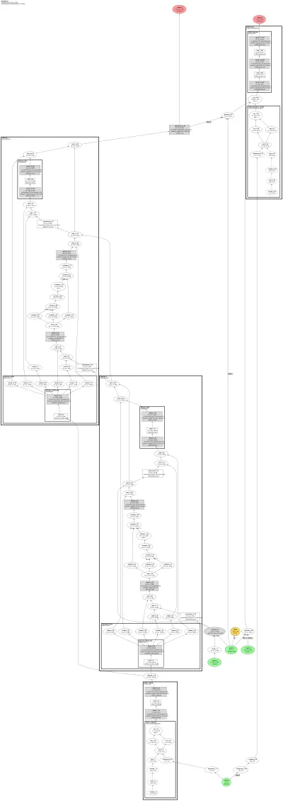 MAR (Masked AR with Diffusion Loss) architecture thumbnail