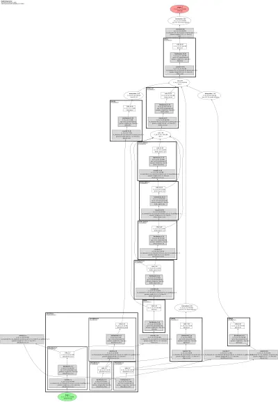 ppseg_stdcseg architecture thumbnail