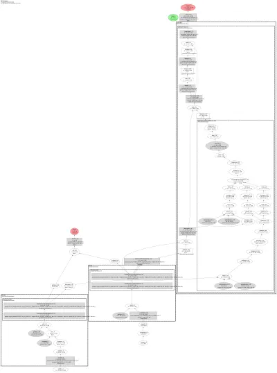 mmpretrain:blip architecture thumbnail