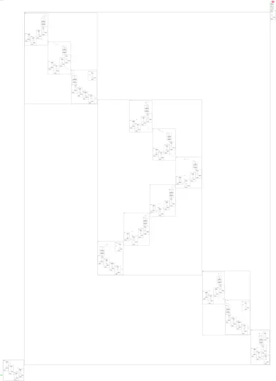 nfnet_l0 architecture thumbnail