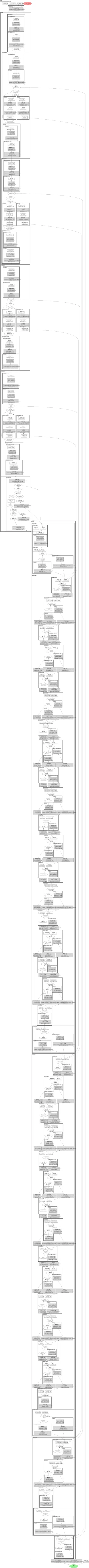 smp_MAnet_mobileone_s3 architecture thumbnail