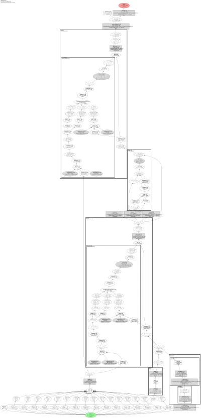 mmagic_stable_diffusion_stable_diffusion_ddim_denoisingunet_inpaint architecture thumbnail