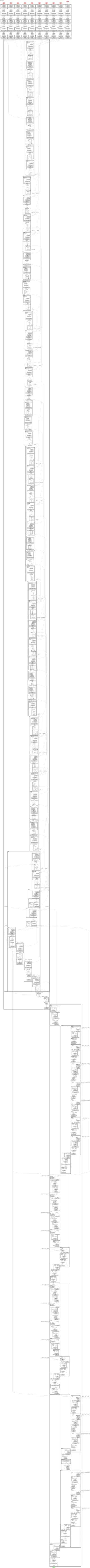 effdet_tf_efficientdet_lite4 architecture thumbnail