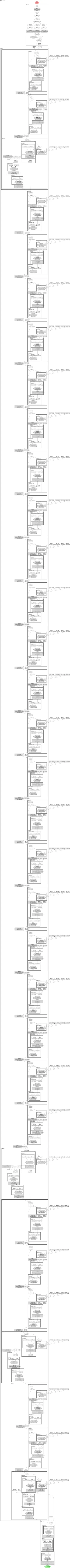 resnet101_clip architecture thumbnail
