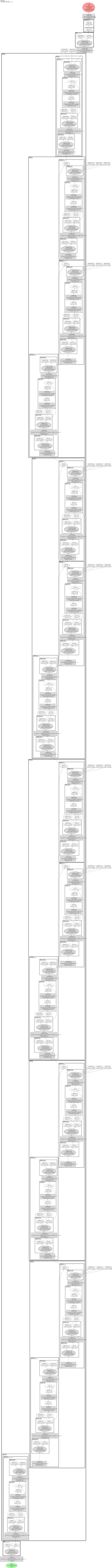 tinynet_c architecture thumbnail