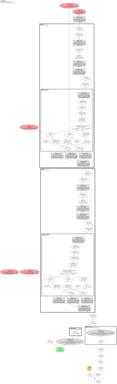 biogpt architecture thumbnail