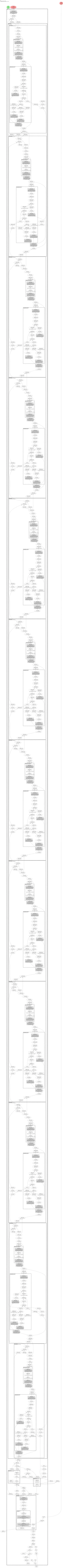 espnet_contextual_block_transformer_encoder architecture thumbnail