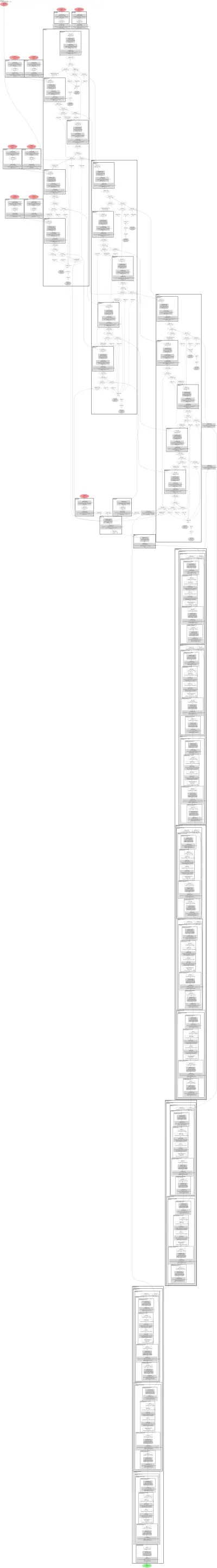 efficientdet_lite_d0_zylo architecture thumbnail
