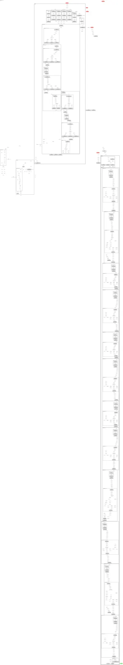 sam2:base-promptable-segmentation architecture thumbnail