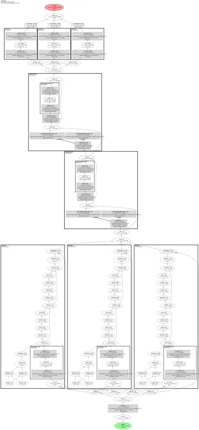 vrt_vsr_x4 architecture thumbnail