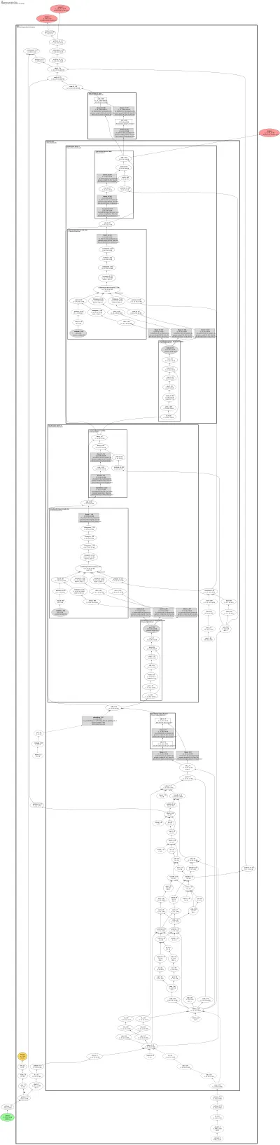 timesfm architecture thumbnail